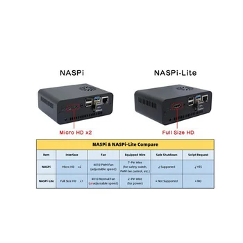 NASPi Kit+Metalas Atveju+X823 Plėtros Valdybos+X-C1 Valdybos+PWM Ventiliatorius Aviečių Pyragas SATA HDD/SSD Hard Disk Storage Server NAS
